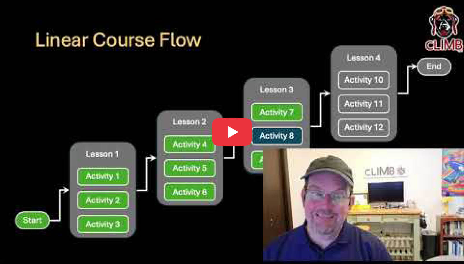 course flow
